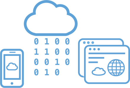 weather data