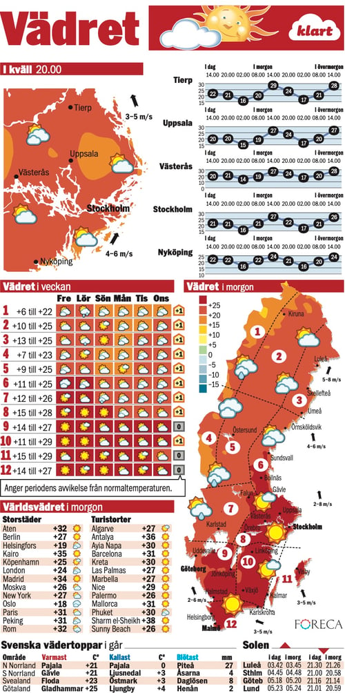 aftonbladet