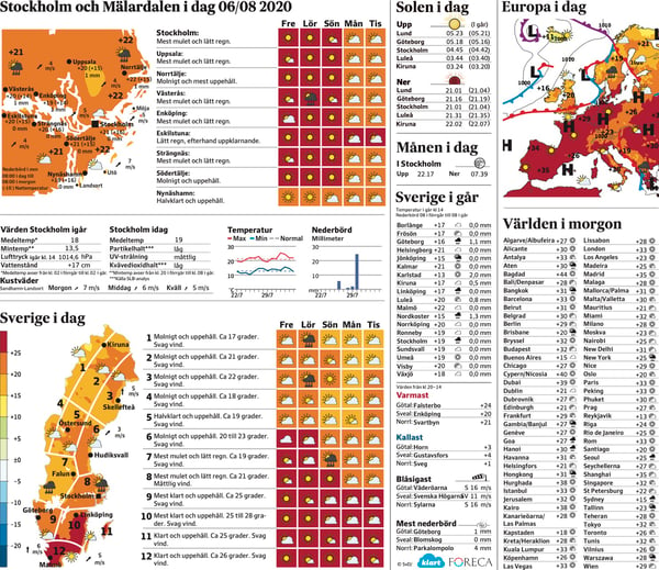 svenskadagbladet