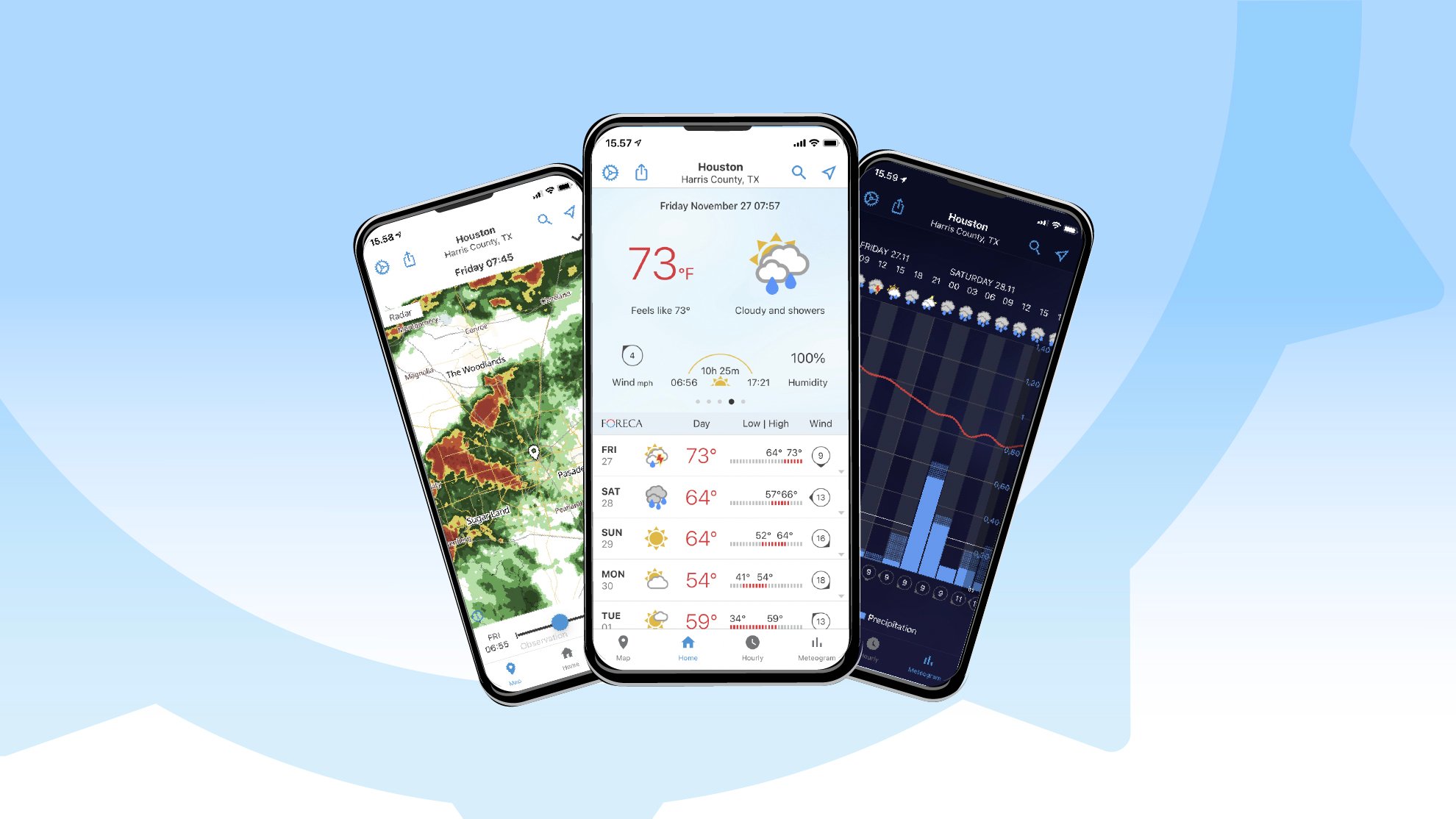 Foreca Weather app for Android and iOS-old