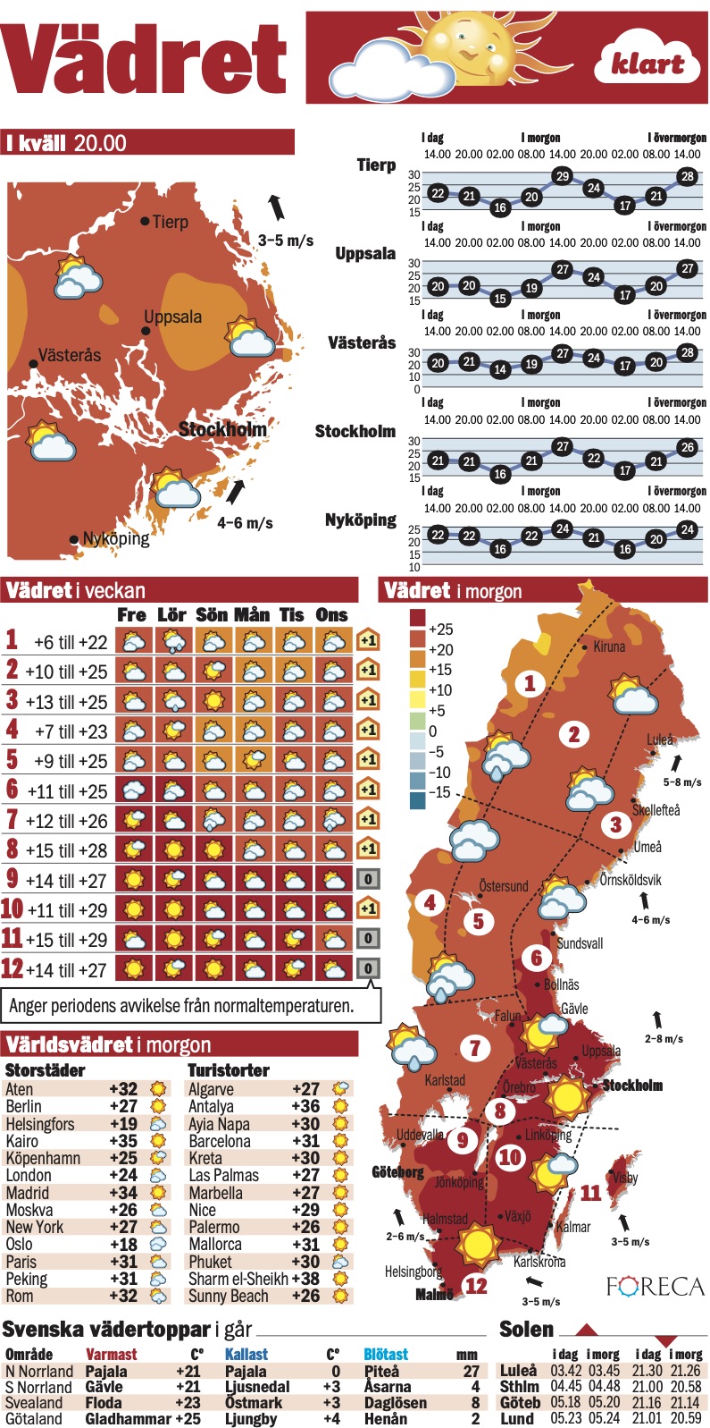 aftonbladet aftonbladet